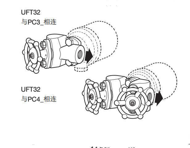 UFT32不锈钢材质密封型 浮球式蒸汽疏水阀2