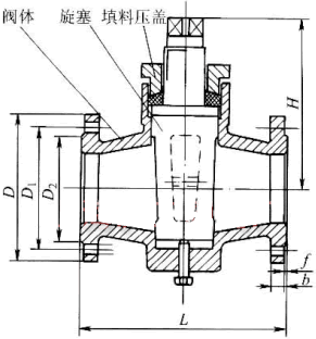 X43W-10X43T-10 ͶͨҪμṹߴʾͼ